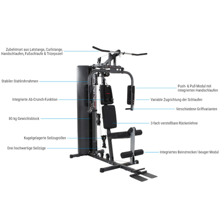 Finnlo AUTARK 600 weight station