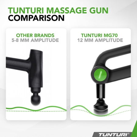 Tunturi Massage Gun pro MG70